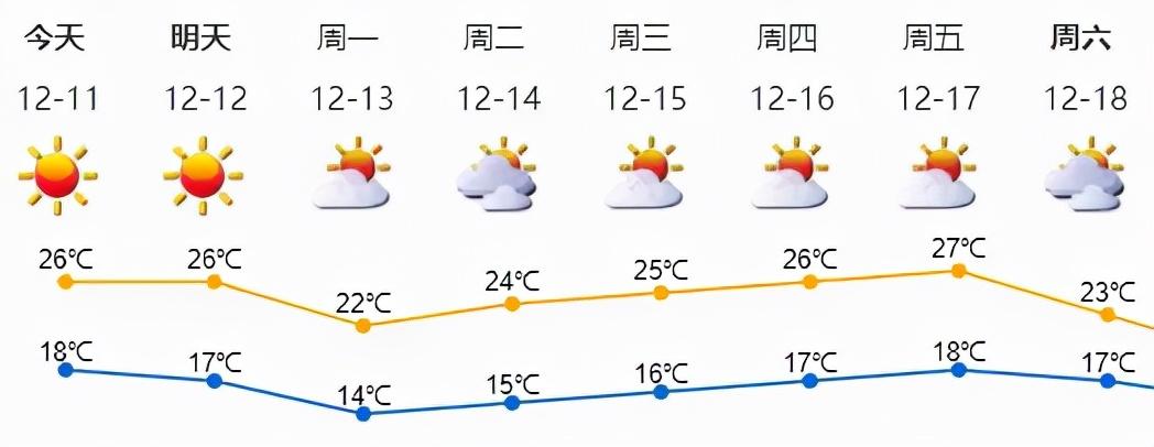 深圳臺風最新動態(tài)，全方位應對措施保障城市安全