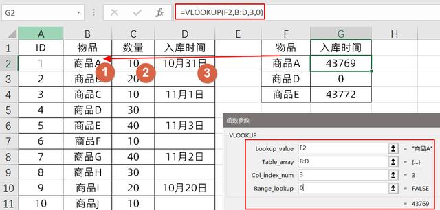 函數(shù)匹配最新日期，數(shù)據(jù)處理革命性進(jìn)步新篇章