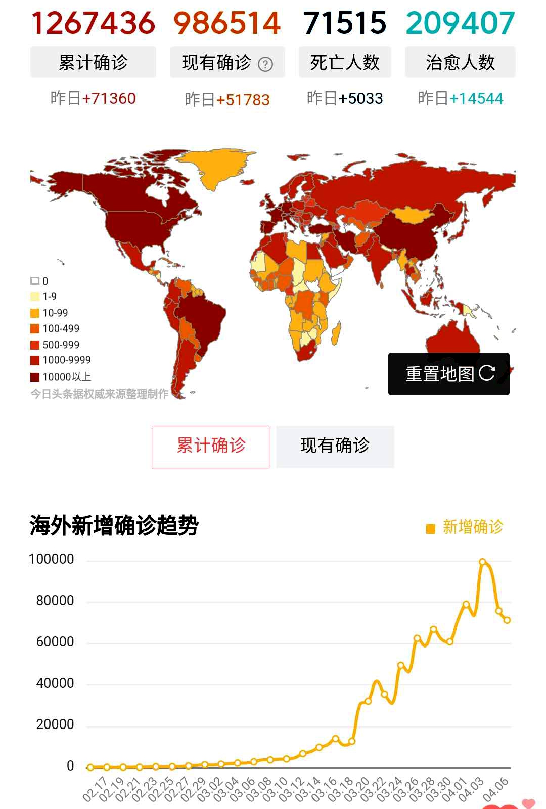 氣密性檢漏儀 第158頁(yè)