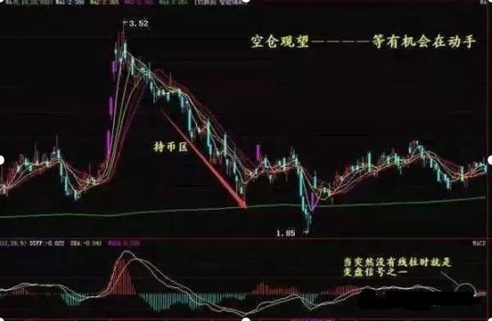 黃金市場最新走勢預測，未來走向揭秘與投資者應對策略建議