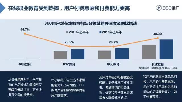 防水檢測(cè)儀 第271頁