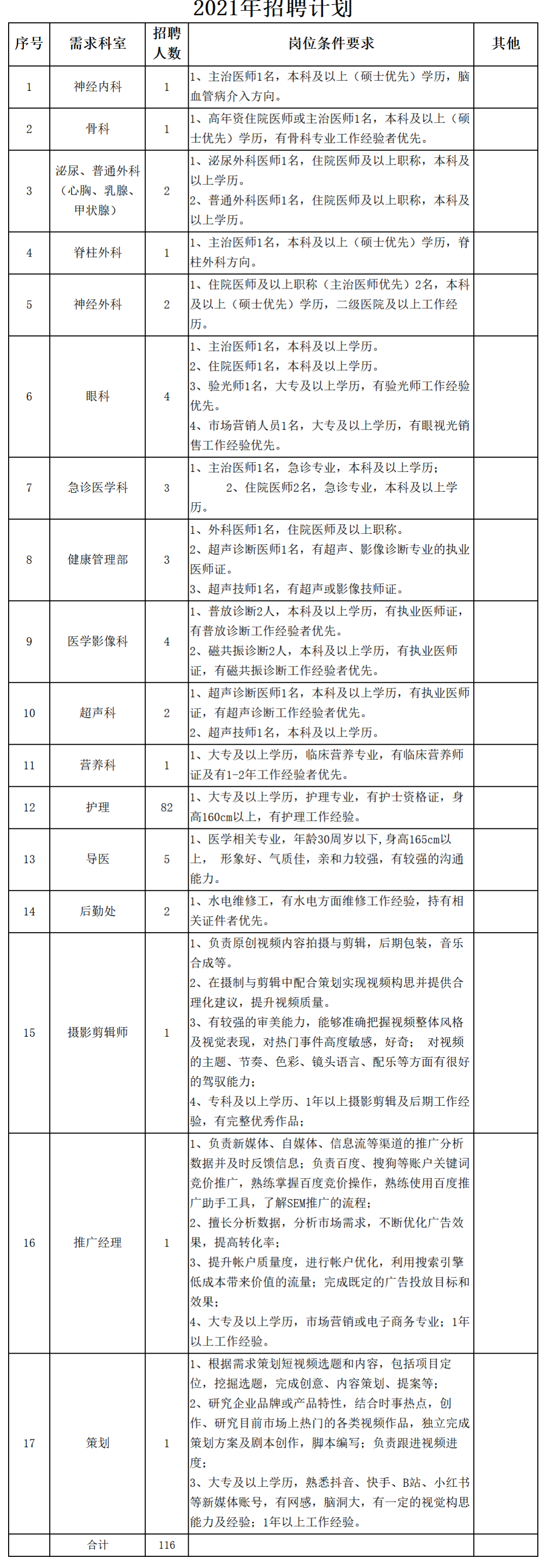 鄭州雙休工作最新動態(tài)，城市發(fā)展與工作模式的轉(zhuǎn)變探索