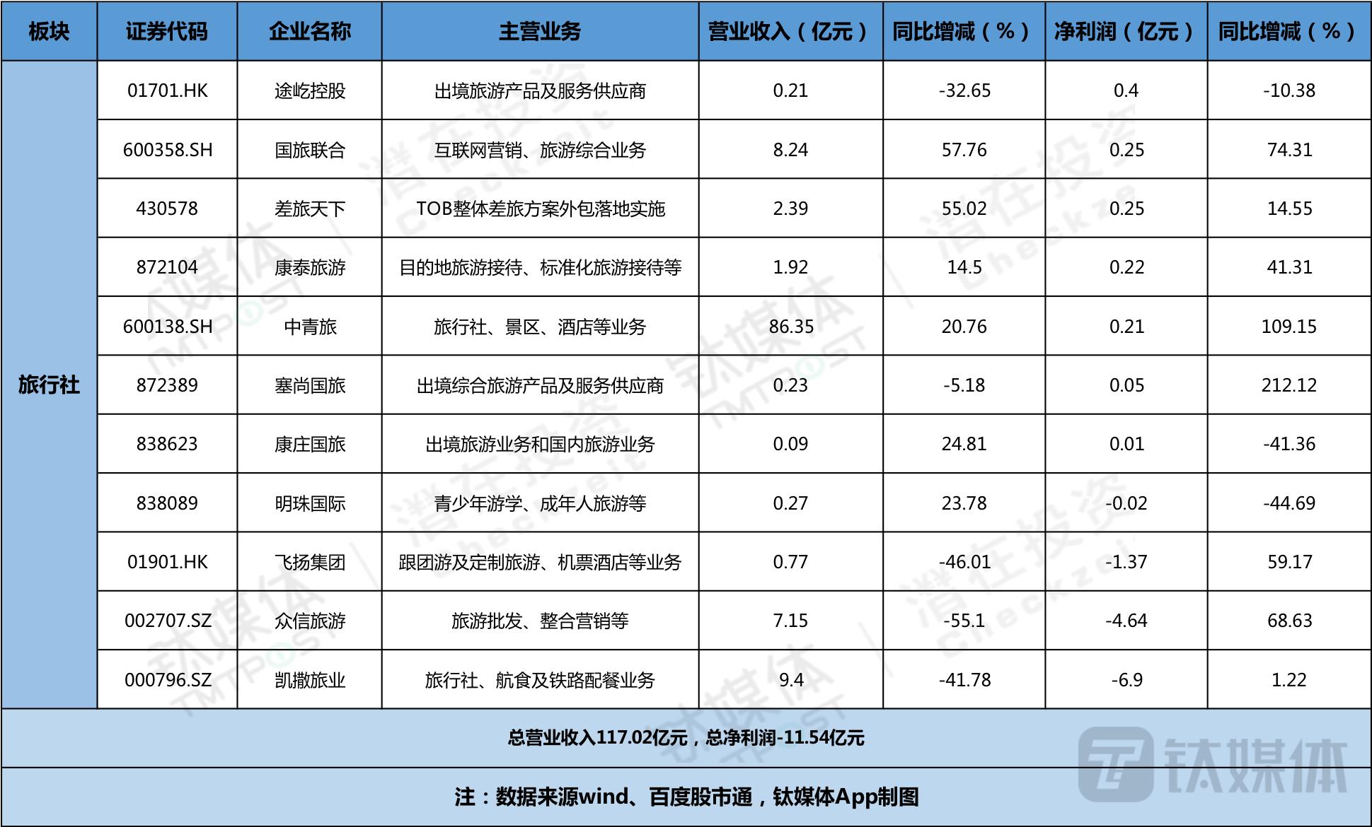 國旅在線APP，旅游新時代的數(shù)字化領(lǐng)航者