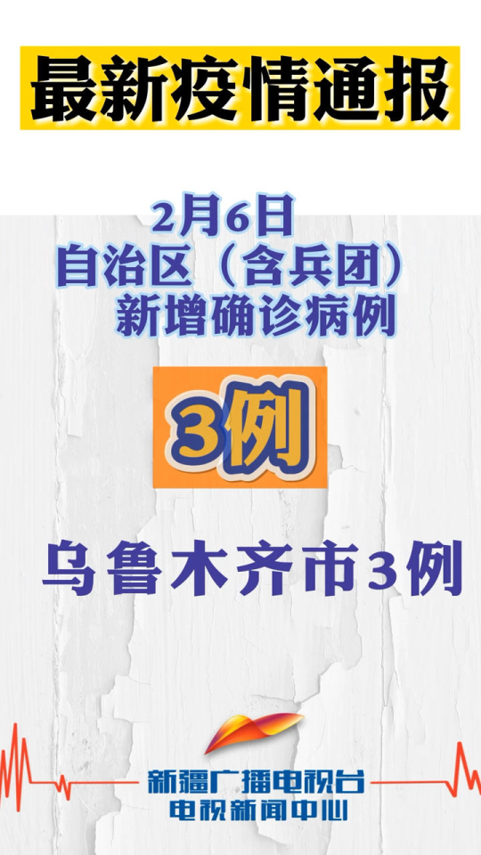 中國(guó)新疆疫情最新通報(bào)，堅(jiān)定信心，科學(xué)防控，攜手共創(chuàng)無(wú)疫未來(lái)