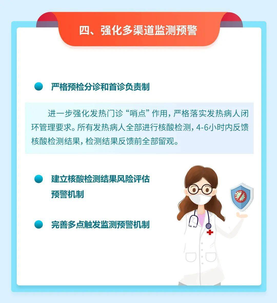 疫情最新防控方案，科學應對，攜手共建健康防線