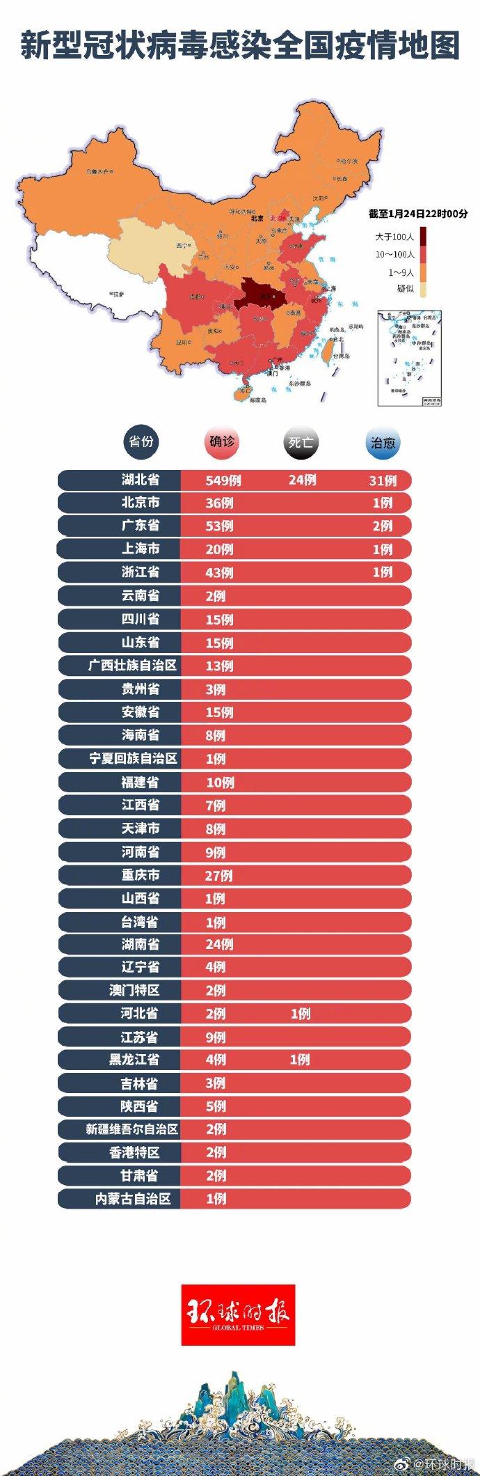 全球抗擊疫情的新挑戰(zhàn)與希望，肺炎疫情最新數(shù)據(jù)公布分析