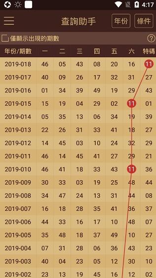 2024澳門天天開好彩大全回顧,精細評估說明_LE版83.267