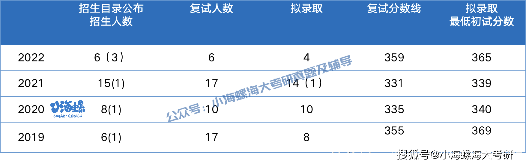 2024香港開獎記錄,深入數(shù)據(jù)執(zhí)行策略_Chromebook13.856