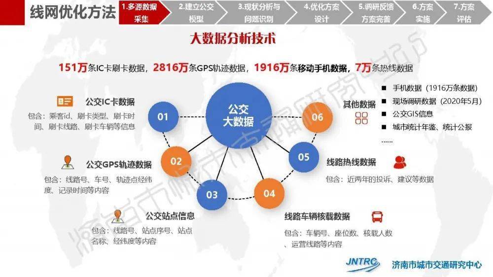 新奧正版免費(fèi)資料大全,可靠解答解釋落實(shí)_Ultra64.416