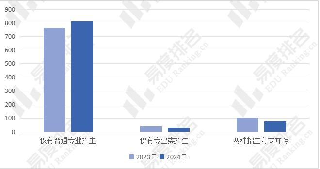 2024年資料免費(fèi)大全,專業(yè)解答實(shí)行問(wèn)題_VR63.693