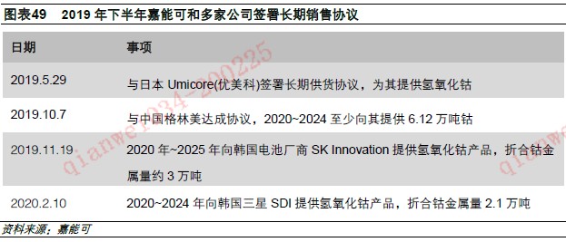 防水檢測設(shè)備 第267頁