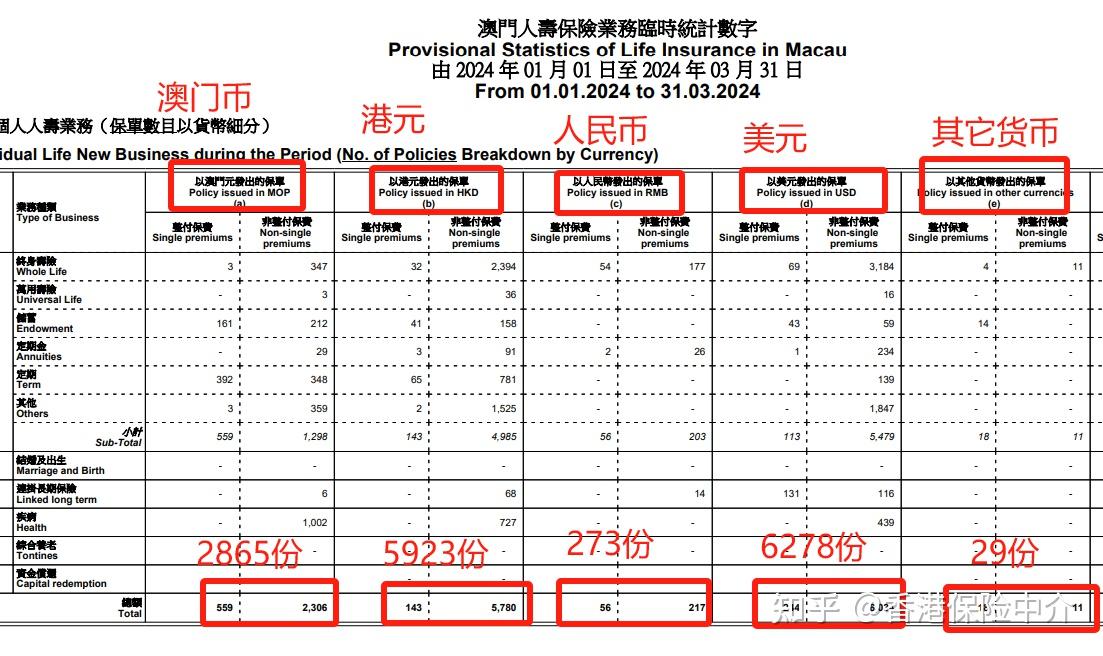 2024今晚澳門開(kāi)什么號(hào)碼,高度協(xié)調(diào)策略執(zhí)行_Surface80.641