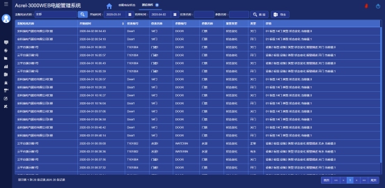 2024新澳門今晚開獎號碼和香港,系統(tǒng)化評估說明_復(fù)刻版51.688