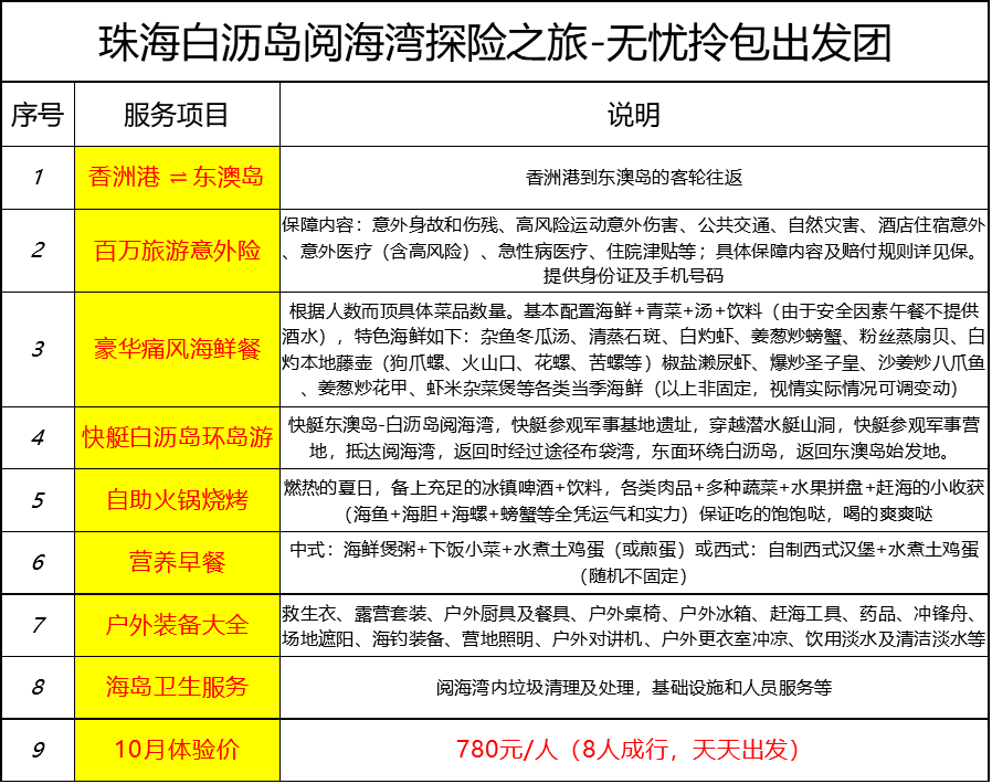 新澳天天開獎資料大全最新版,安全設(shè)計解析策略_進階版97.877