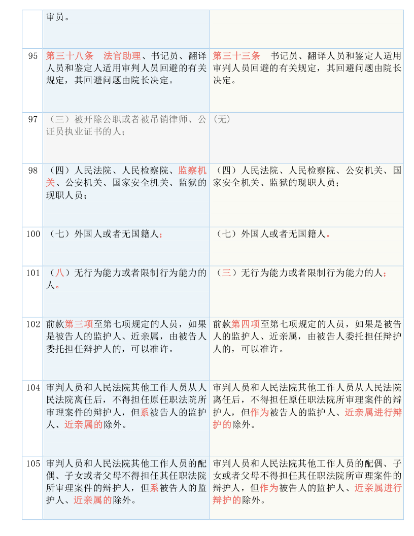 新澳門(mén)免費(fèi)資料最準(zhǔn)的,國(guó)產(chǎn)化作答解釋落實(shí)_bundle20.832