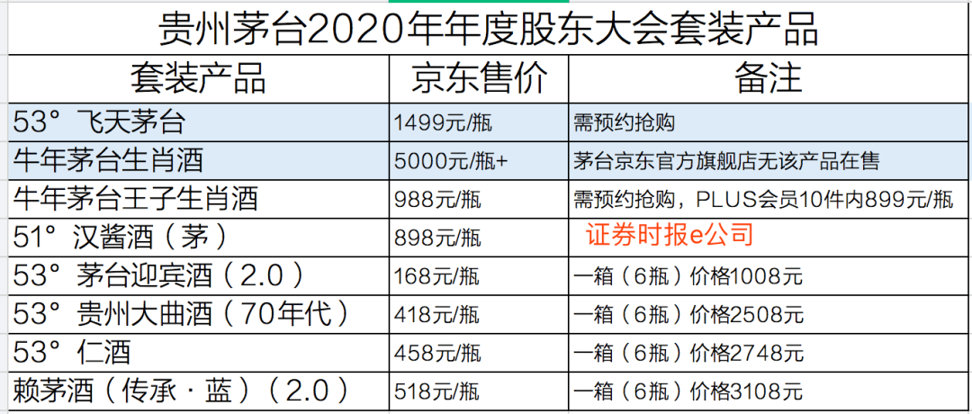 新澳門(mén)2024歷史開(kāi)獎(jiǎng)記錄查詢(xún)表,時(shí)代資料解釋落實(shí)_標(biāo)配版73.617