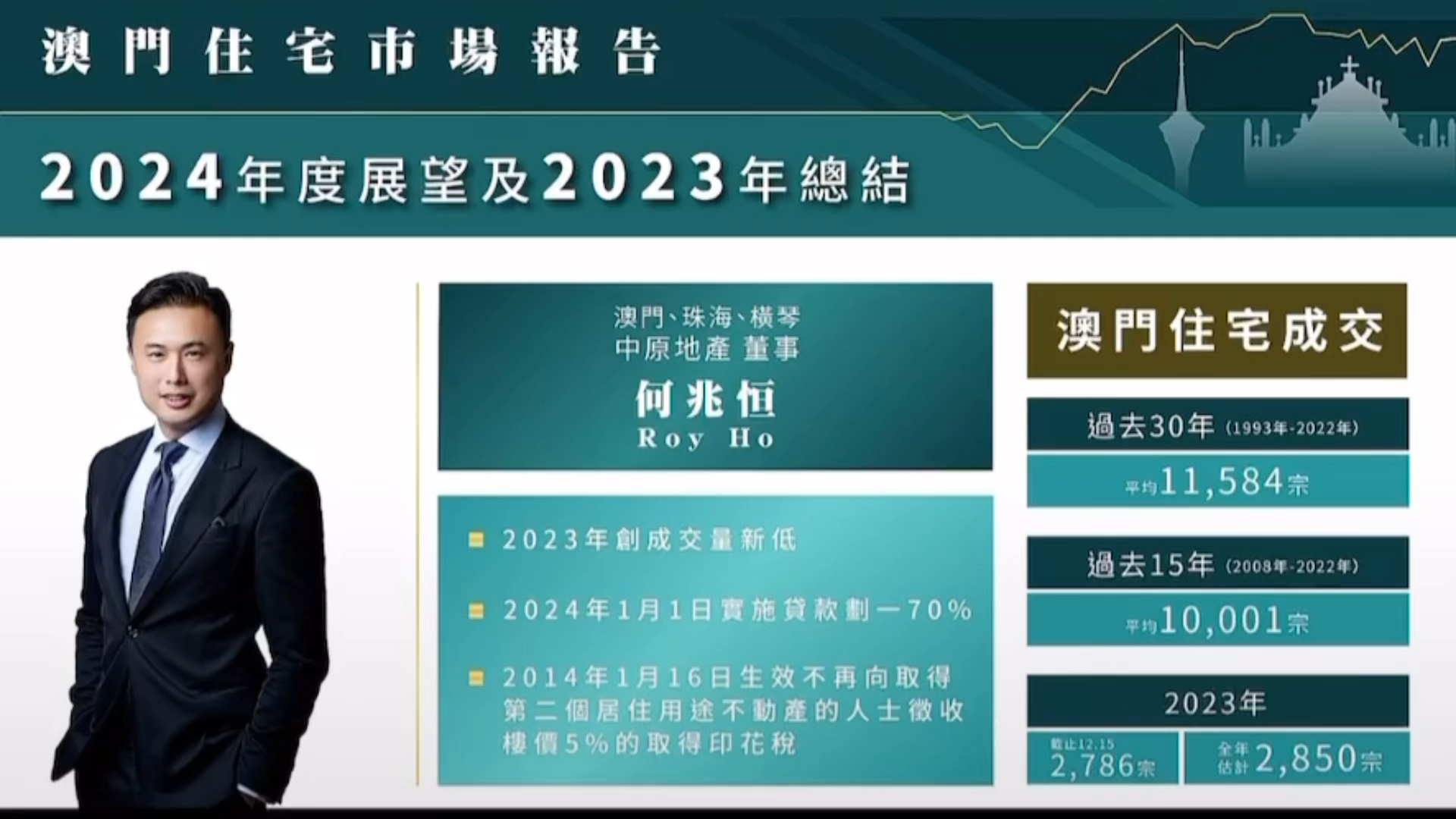 2024新澳門正版免費(fèi)資本車資料,數(shù)據(jù)資料解釋落實(shí)_視頻版19.573