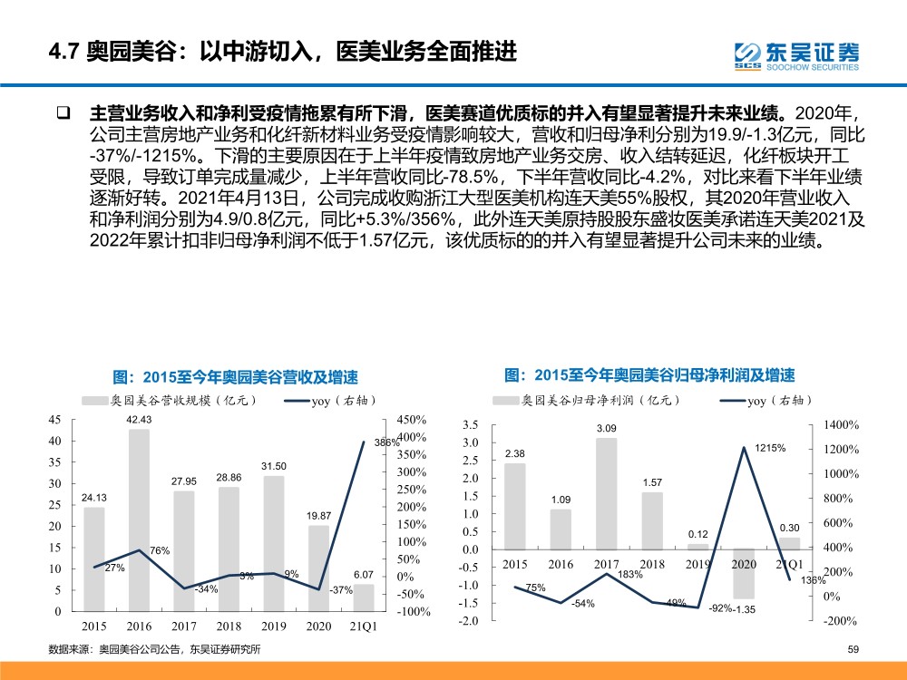 氣密性檢測設(shè)備 第167頁