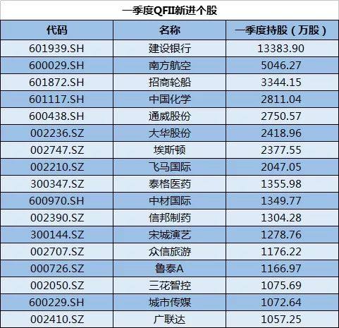 2024澳門今晚開獎碼,全面執(zhí)行數(shù)據(jù)方案_Essential19.114