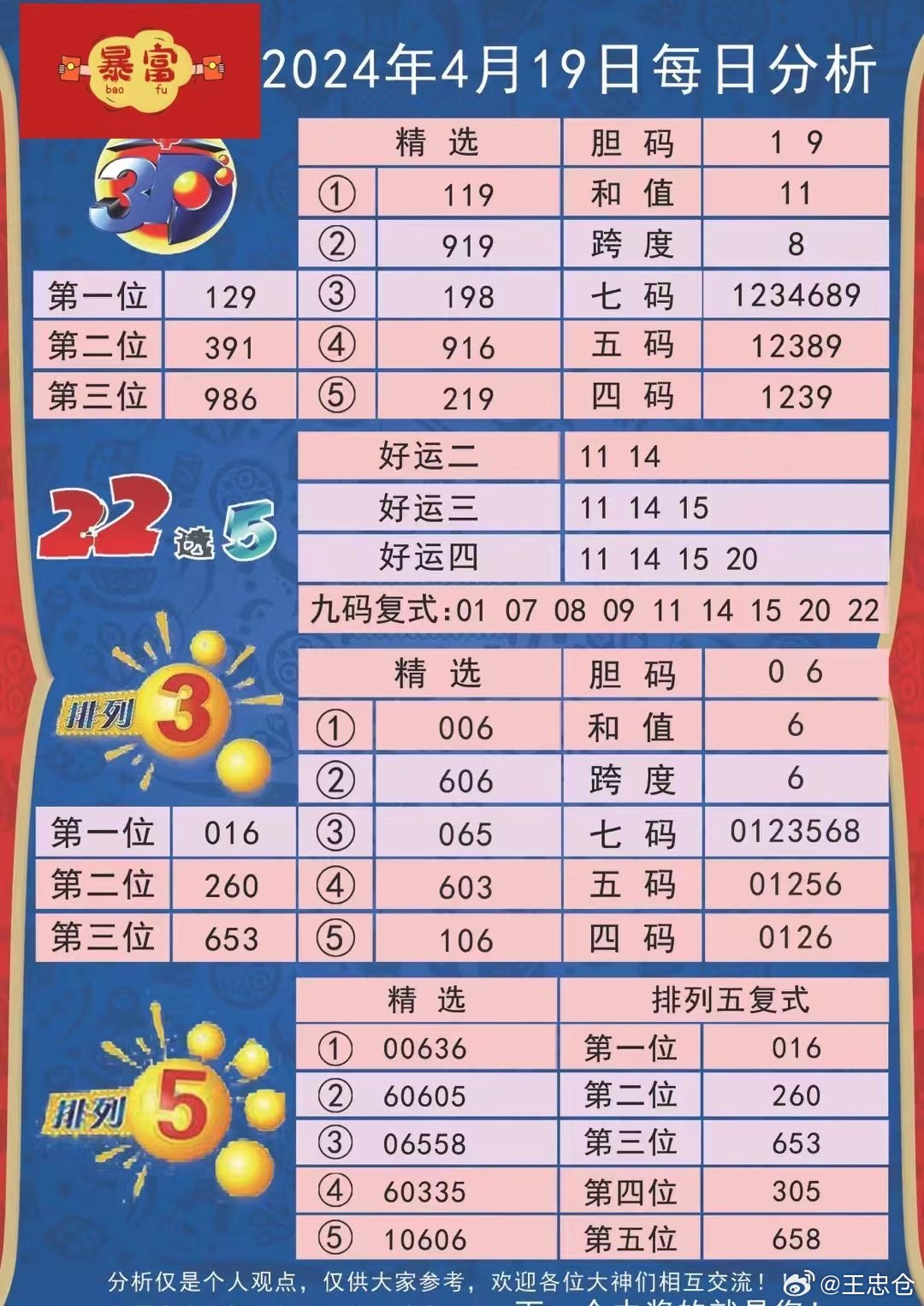 2024年天天開好彩資料,數(shù)量解答解釋落實_Hybrid86.199