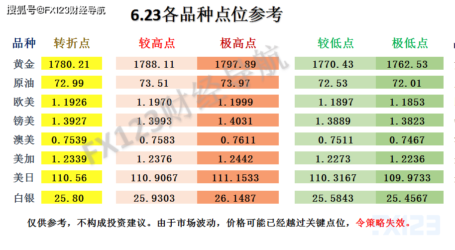 新澳天天開獎(jiǎng)免費(fèi)資料,廣泛的關(guān)注解釋落實(shí)熱議_進(jìn)階款34.749