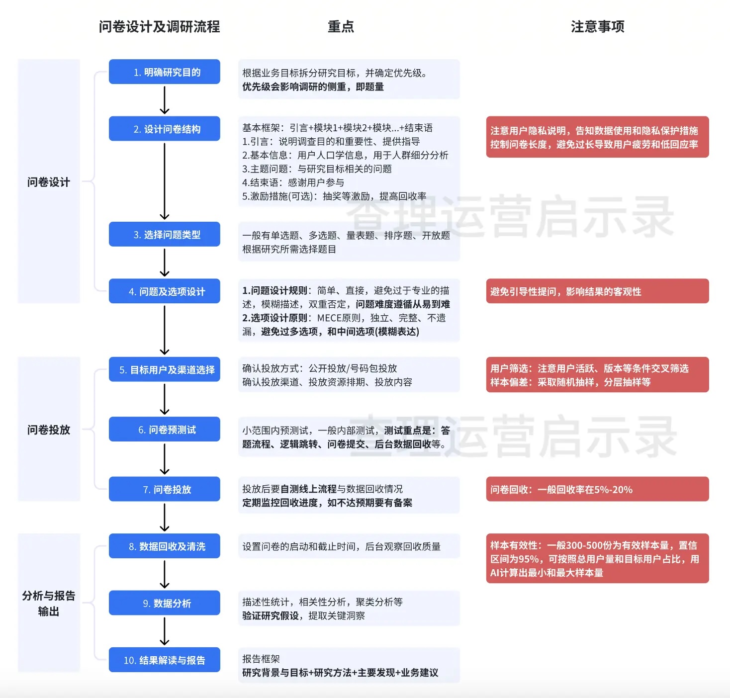 澳門天天好好免費資料,深入數(shù)據(jù)策略解析_黃金版15.719