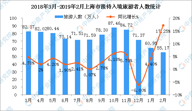 新澳門今晚開什9點(diǎn)31,統(tǒng)計(jì)數(shù)據(jù)解釋定義_限量款82.630