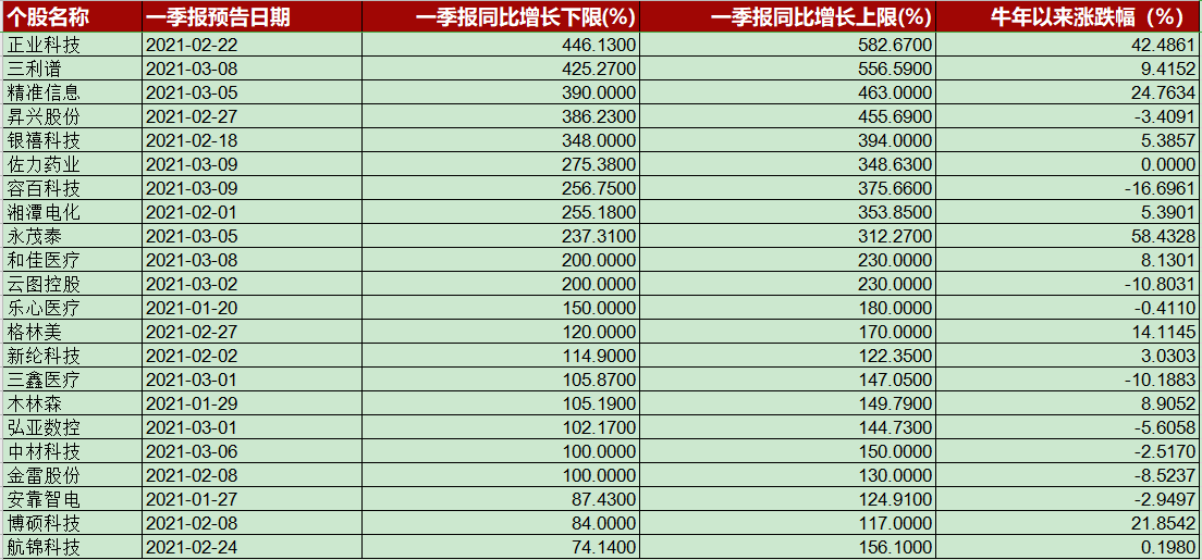 2024澳門天天開好彩精準(zhǔn)24碼,國產(chǎn)化作答解釋落實(shí)_精英版32.798