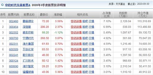 澳門特馬開碼開獎結(jié)果歷史記錄查詢,實地驗證分析_標準版59.820