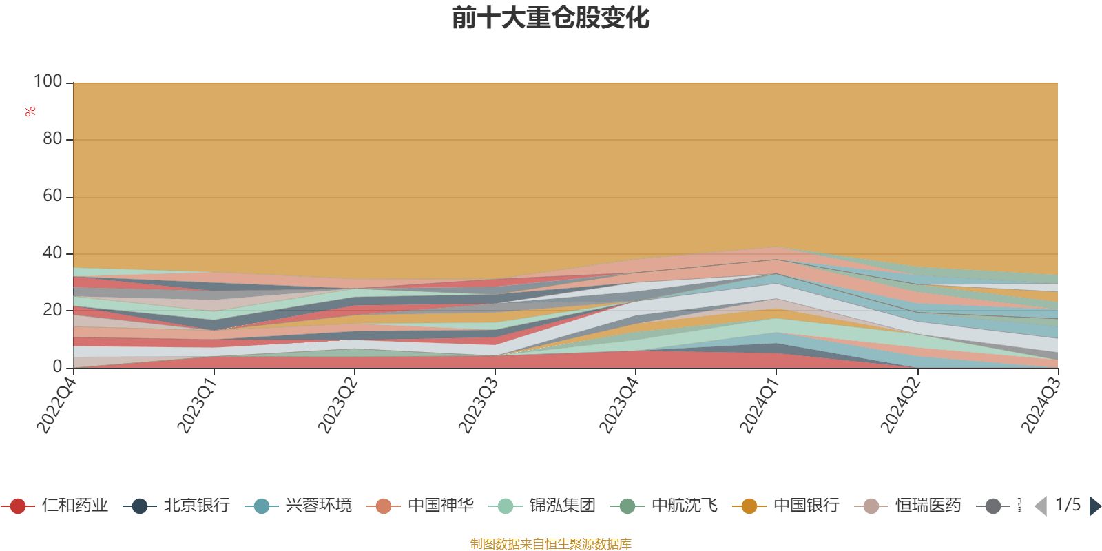 2024管家婆資料一肖,全面解析數(shù)據(jù)執(zhí)行_VR版32.182