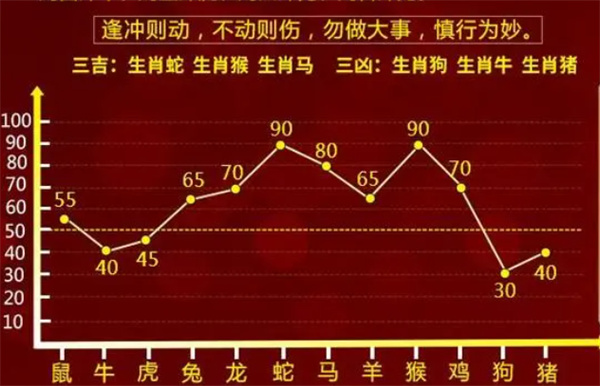 婆家一肖一碼100,標準化實施程序解析_UHD版37.70