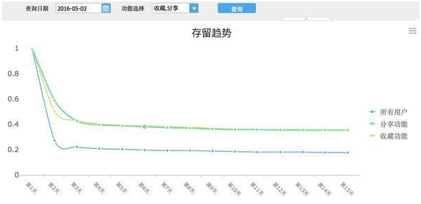 防水檢測(cè)儀 第138頁(yè)