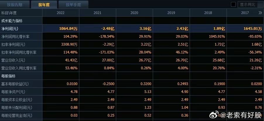 新澳資料免費最新,深層設計數據策略_蘋果款96.41