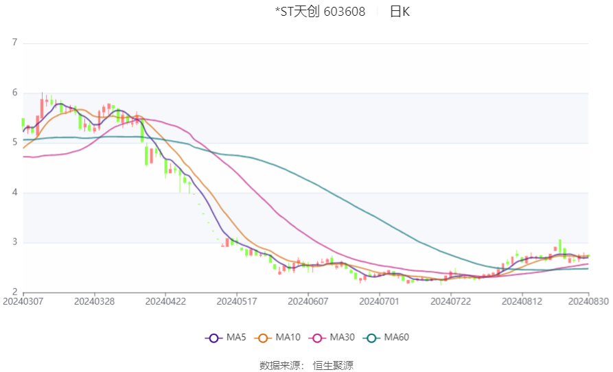 2024年澳門今晚開獎(jiǎng)結(jié)果,定性評估說明_Ultra84.943