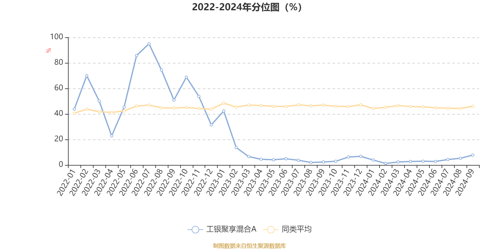 2024澳門六今晚開獎結(jié)果出來,實地計劃驗證策略_經(jīng)典版98.359