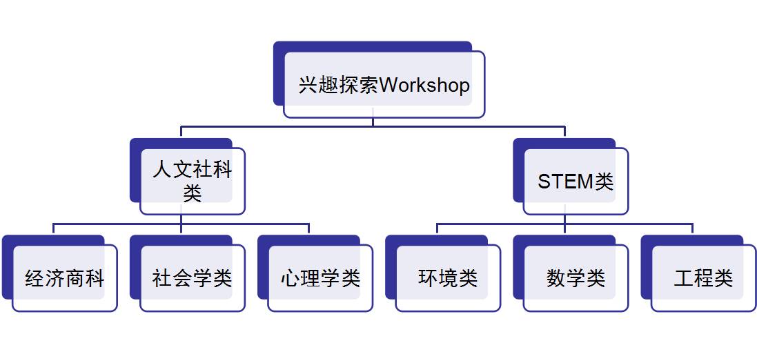 7777788888澳門,系統(tǒng)解答解釋落實(shí)_Max16.212