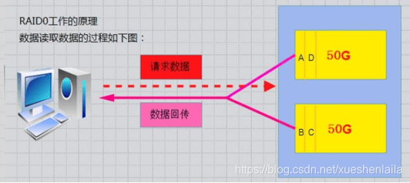 2024新澳門6合彩官方網(wǎng),理論分析解析說明_PalmOS66.262