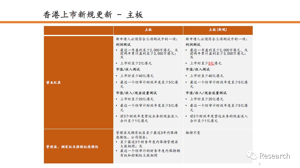 二四六香港資料期期中準,精細化方案實施_2D81.501