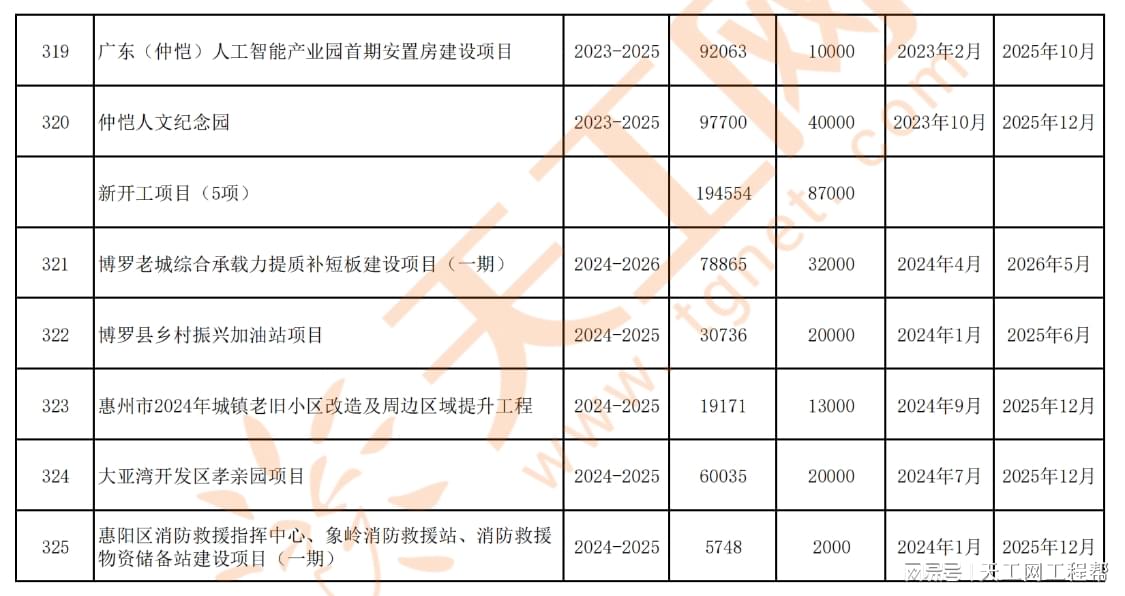 2024澳門今晚開特馬結(jié)果,實(shí)地?cái)?shù)據(jù)評(píng)估解析_特別款53.325