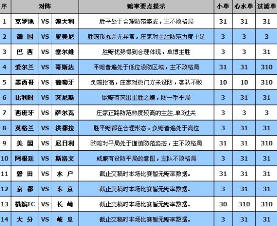 2024天天開(kāi)彩免費(fèi)資料,深度解答解釋定義_Advance56.100