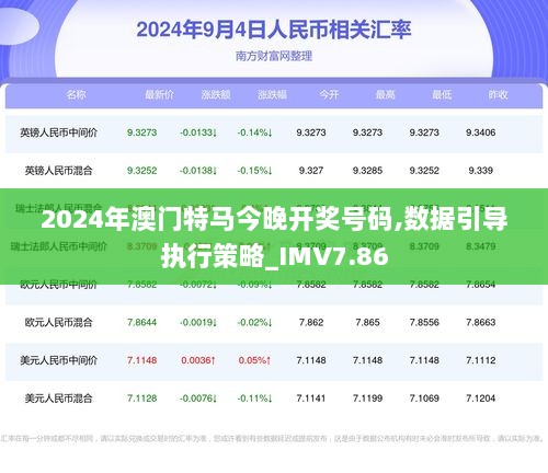 2024年澳門今晚開特馬,效率資料解釋落實(shí)_蘋果款90.898