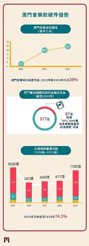 澳門2024年開奘記錄,最新熱門解答落實(shí)_特供款80.834