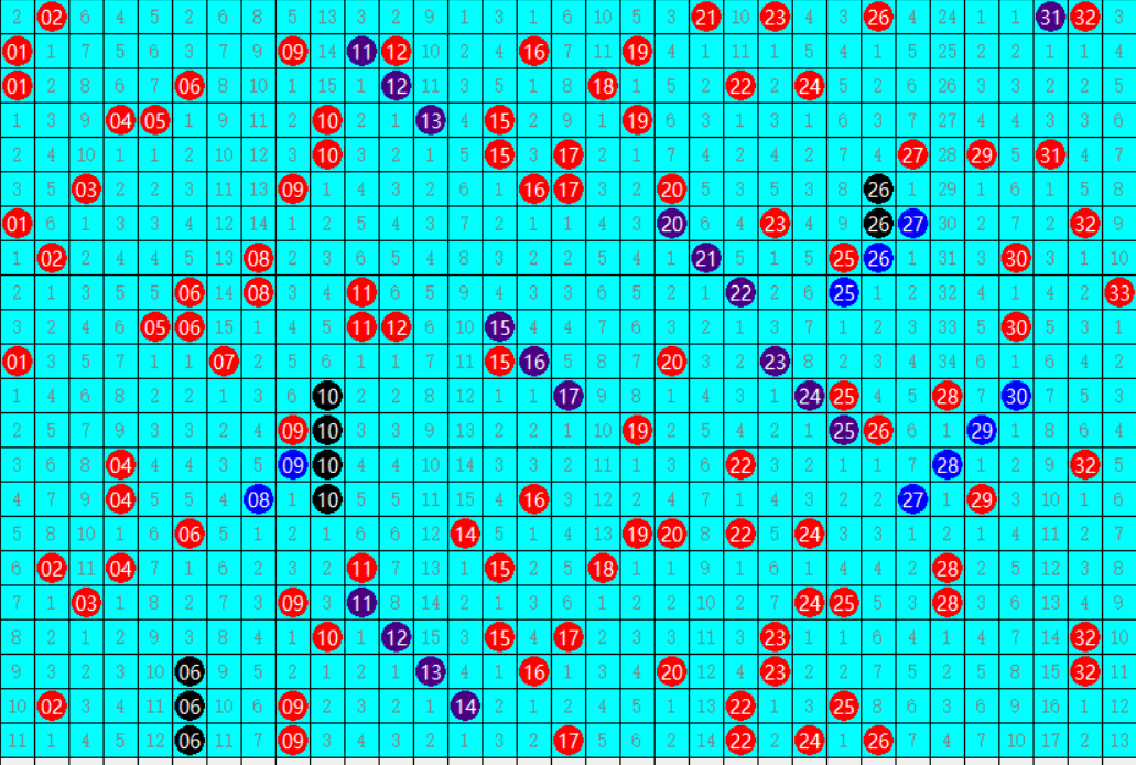 白小姐一碼中期期開獎結(jié)果查詢,全面理解執(zhí)行計(jì)劃_Holo50.213