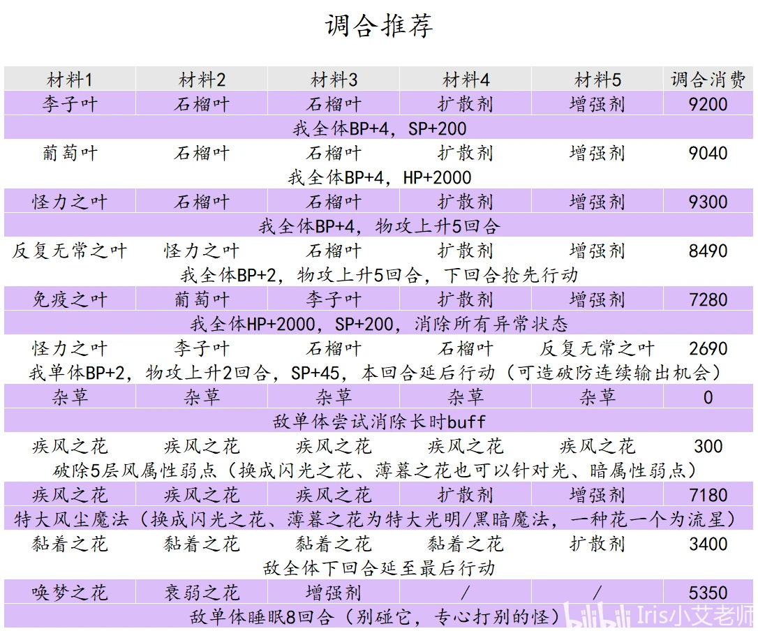 2024年澳門正版免費(fèi)資料,涵蓋了廣泛的解釋落實(shí)方法_KP75.989