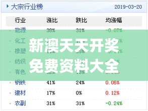 新奧天天免費(fèi)資料公開,廣泛的解釋落實(shí)方法分析_特別版61.203