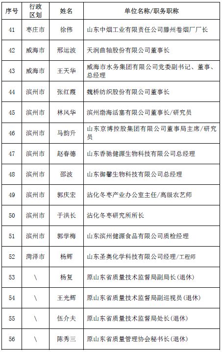 2024澳門今晚開特馬結(jié)果,國(guó)產(chǎn)化作答解釋落實(shí)_Deluxe29.89