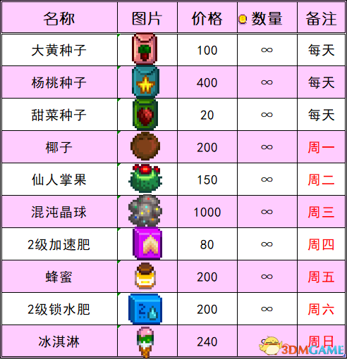 2024年12生肖49碼圖,安全性方案設(shè)計(jì)_Console34.586