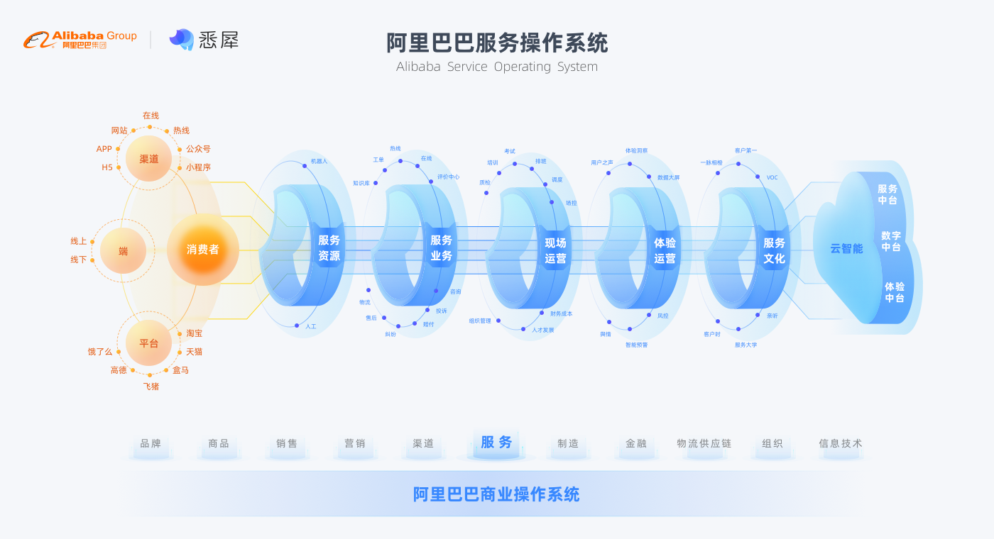 防水檢測(cè)設(shè)備 第250頁(yè)