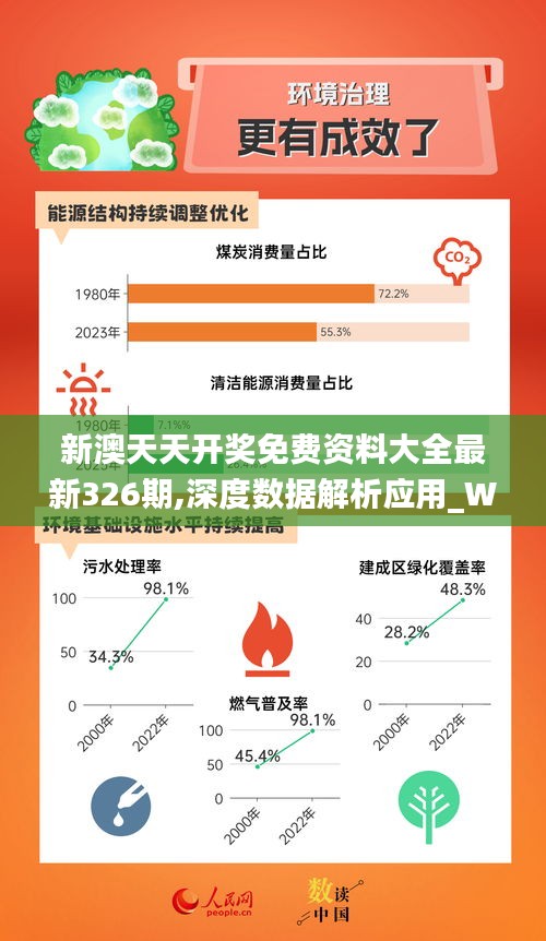 新奧天天免費(fèi)資料公開,正確解答落實(shí)_AP86.546