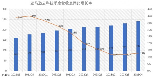 7777788888澳門開獎2023年一,新興技術推進策略_9DM44.356